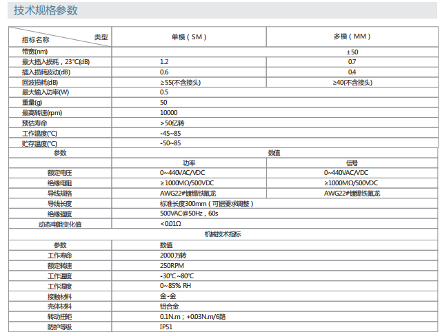 asiagame(中国区)官方网站