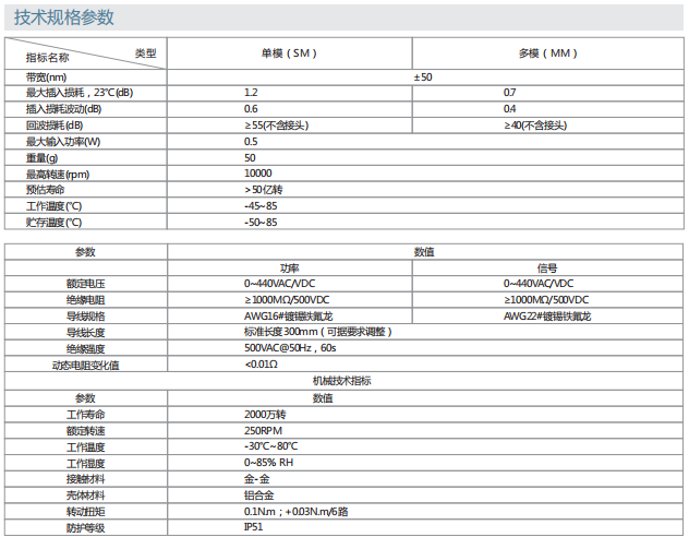 asiagame(中国区)官方网站