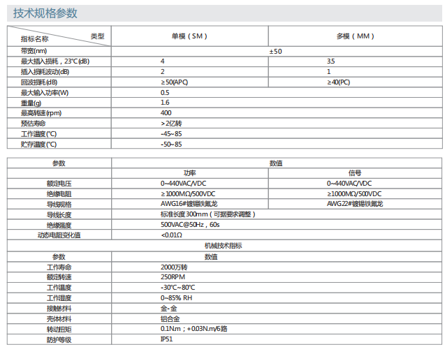 asiagame(中国区)官方网站