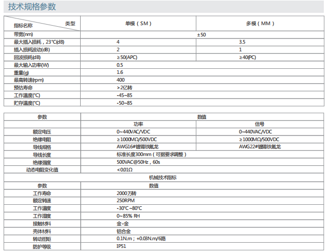 asiagame(中国区)官方网站